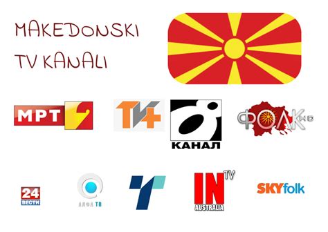 Makedonski kanali vo zivo  Televizija je u Sjevernoj Makedoniji prvi put uvedena 1964